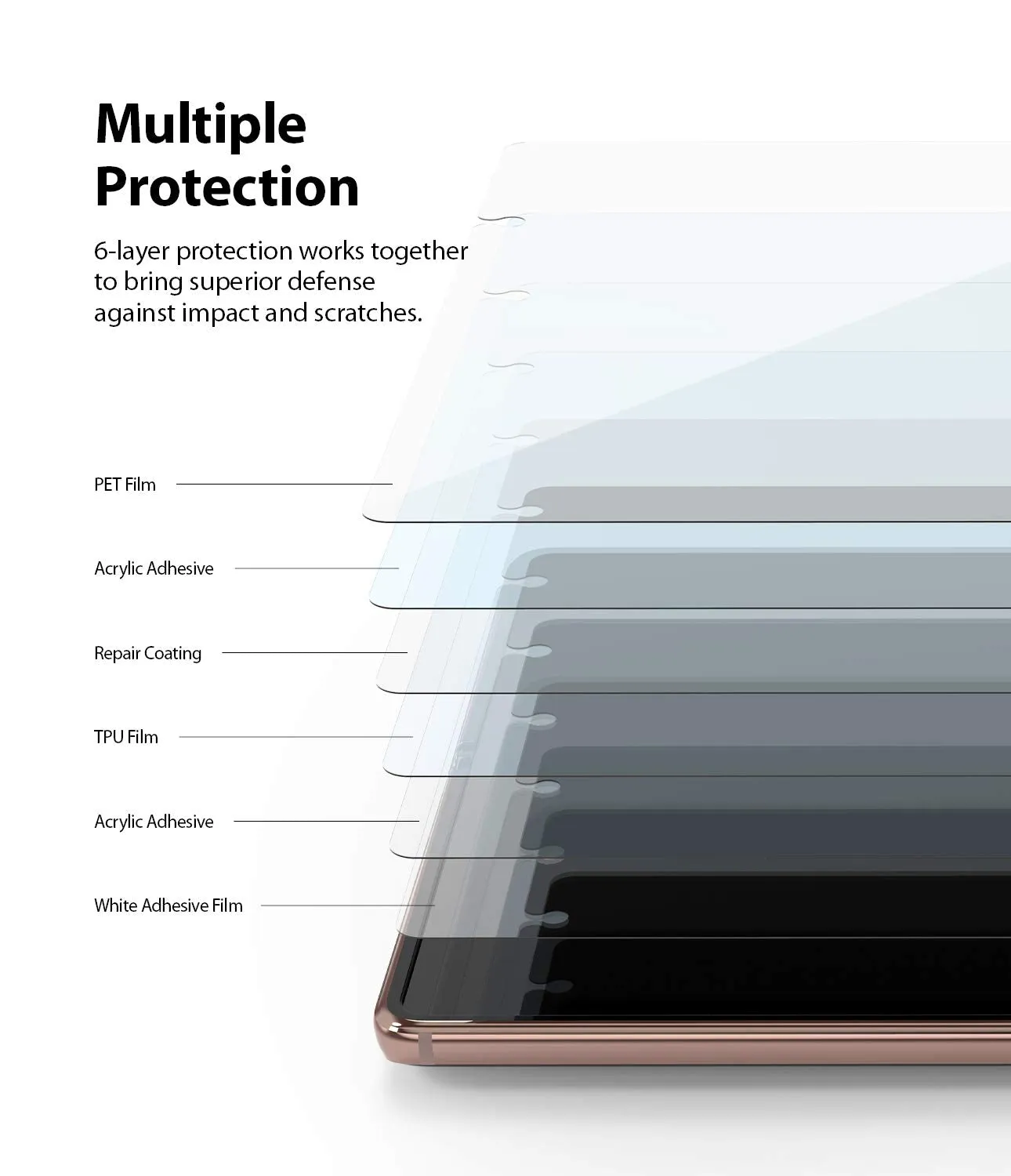 Galaxy Z Fold 2 Tempered Glass Screen Protector Guard | FULL GLASS - 1 Pack