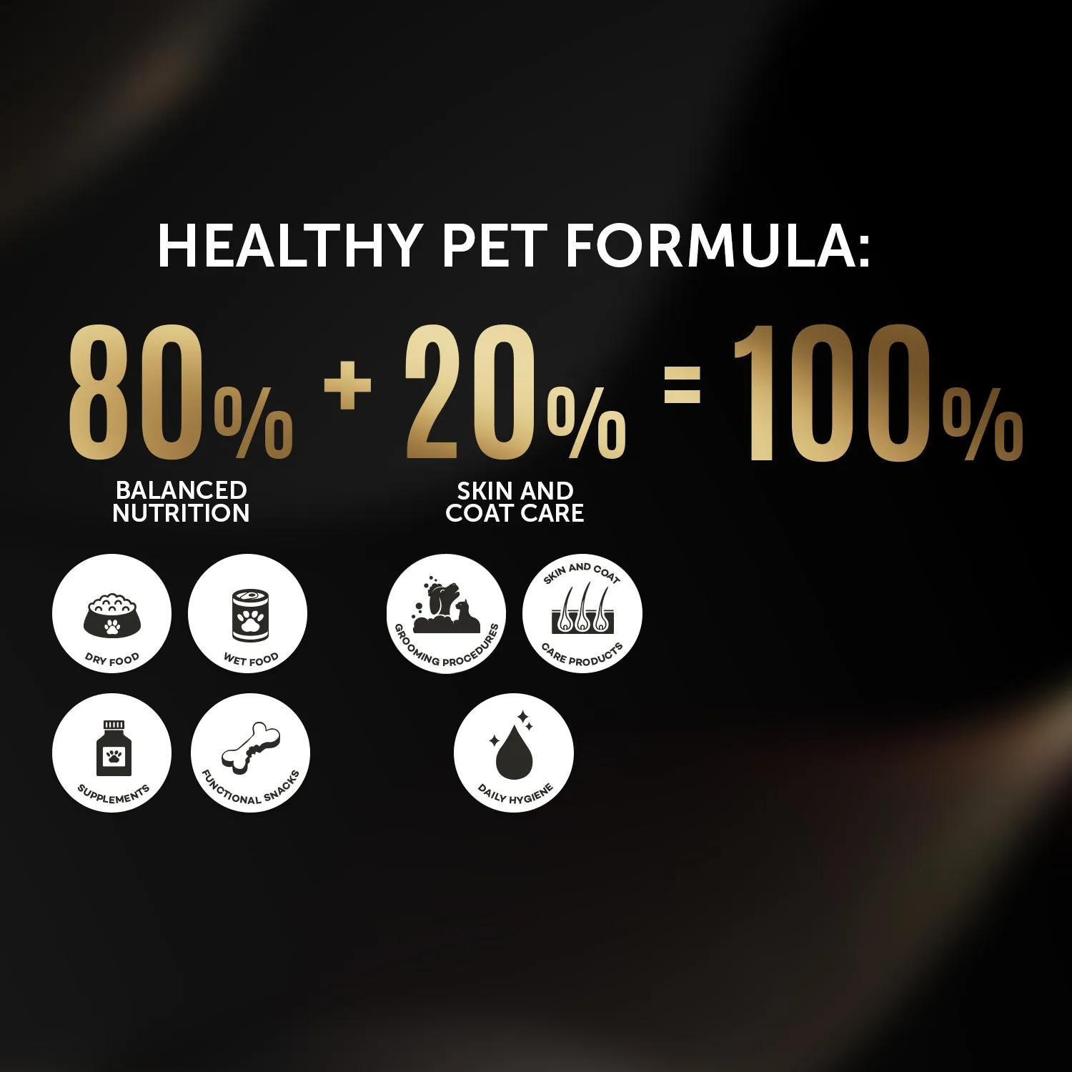 Tauro Pro Line Ultra Natural Care Keratin & Gloss Dog & Cat Shampoo For All Coat Type To Nourish And Moisturize Skin & Coat